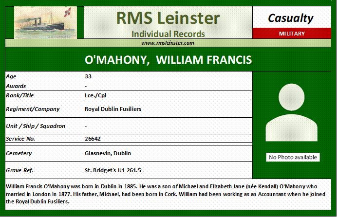 William Francis O'Mahony